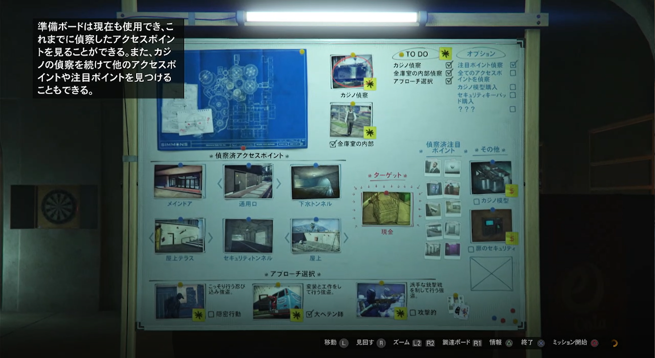 Gtaオンライン 攻略記事まとめ 黒猫のゲームチャンネル